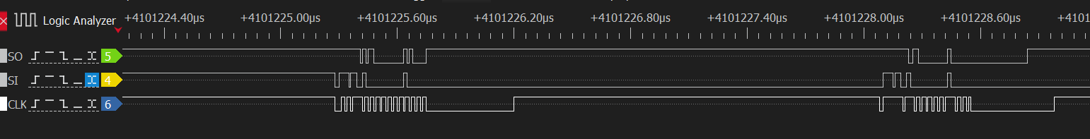 Fucked SPI clock