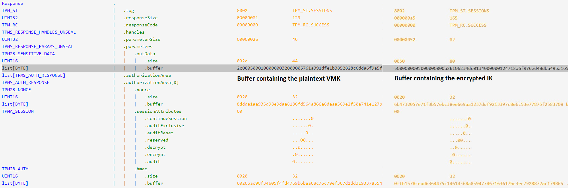 Classic BitLocker vs PIN BitLocker