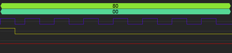 SPI byte