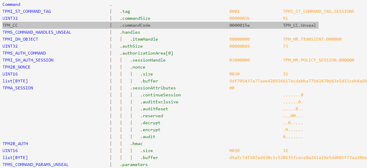 Decode TPM unseal command