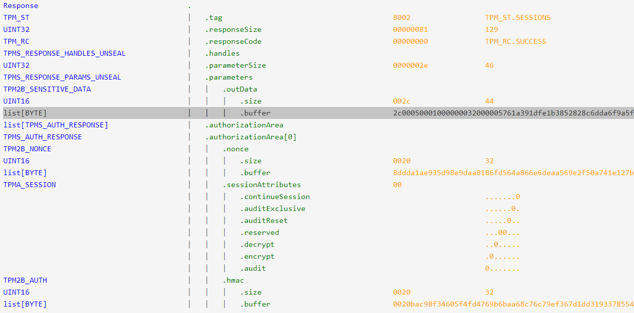 Decoded TPM response