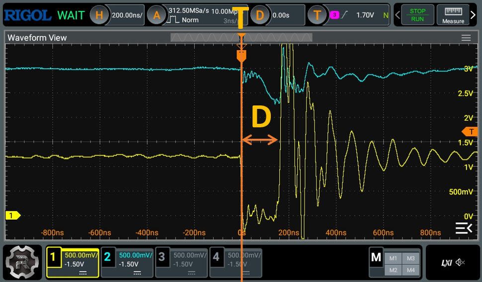 VFI parameters